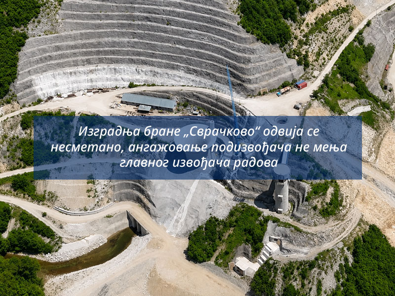 Srbijavode